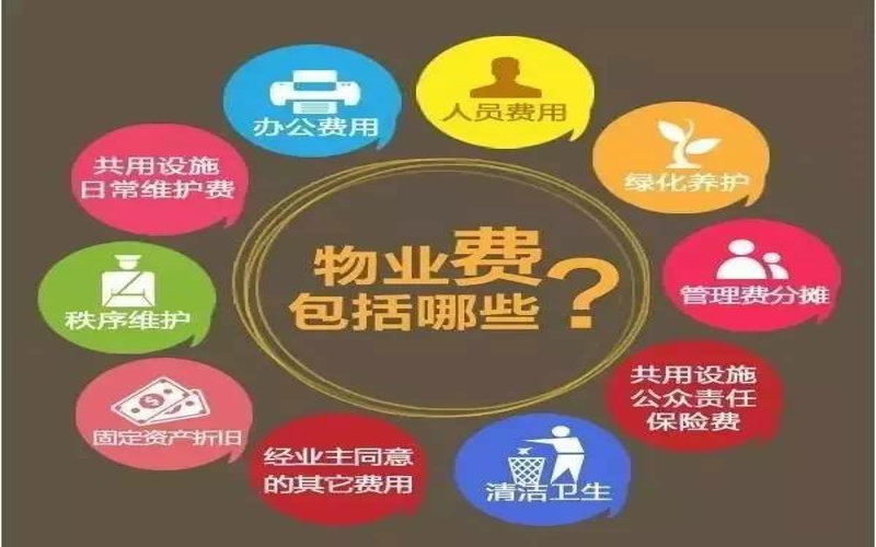 Blog 3